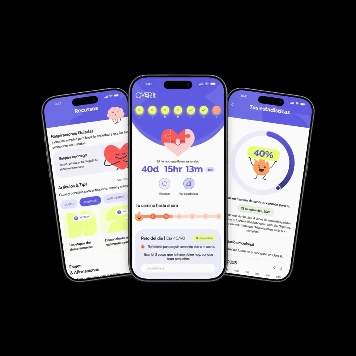 Over It app screens: chat with Ninety, daily challenges and emotion tracking.
